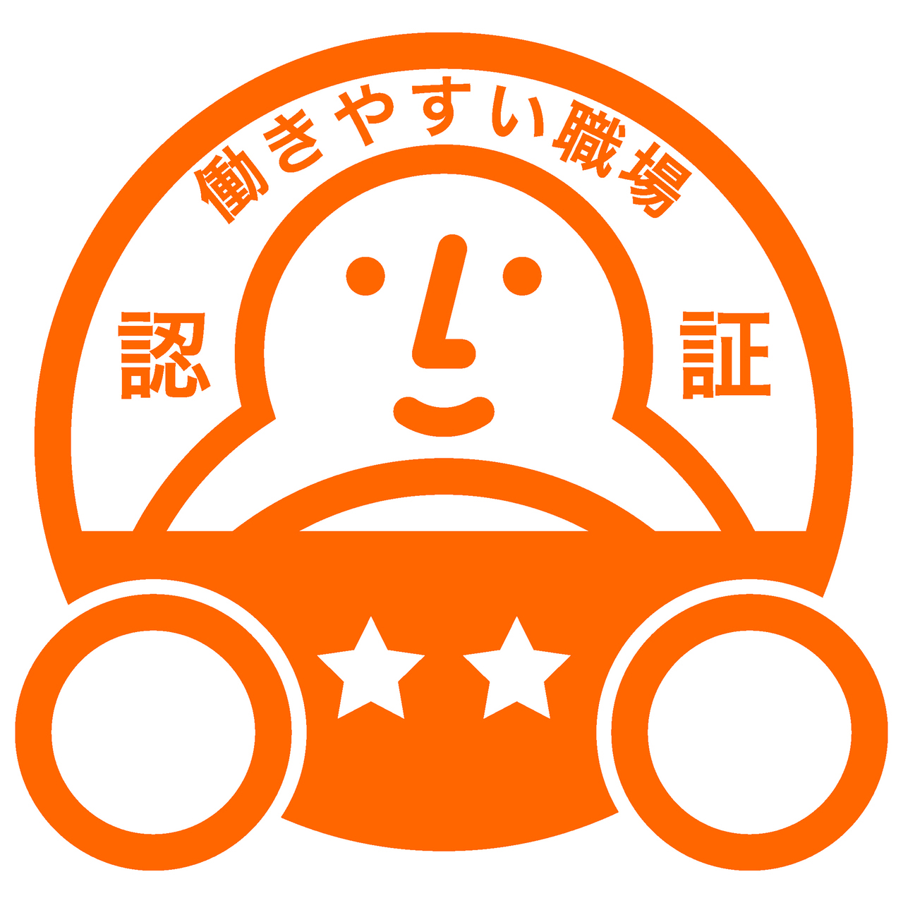 BCP（事業継続計画）
