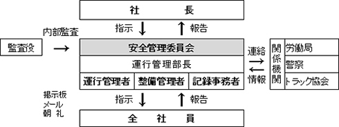 manage20132.jpg