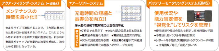 表:洗練された独自のアクセサリー