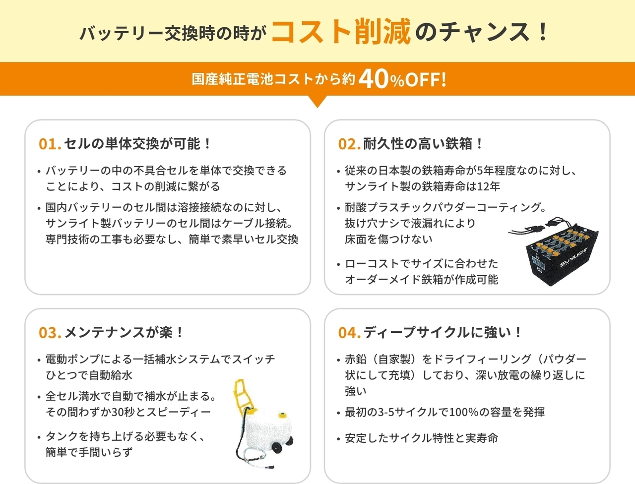 フォークリフト用バッテリー